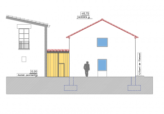 El lagar de Cal Graells